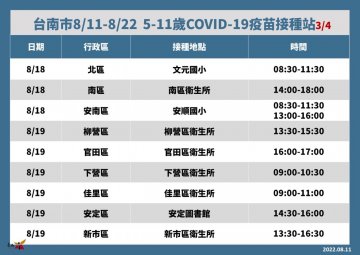 D-19疫苗接種站圖卡3 (2).jpg