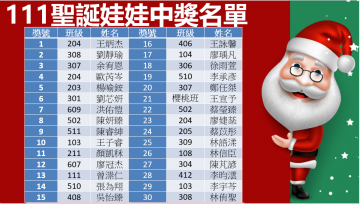 聖誕娃娃中獎名單.png