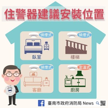 住警器 (5).jpg