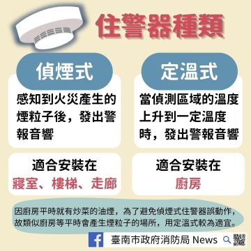 住警器.jpg