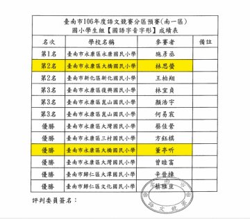 臺南市106學年度語文競賽南一區預賽-國語字音字形.jpg