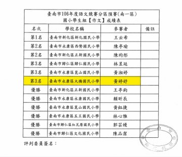 臺南市106學年度語文競賽南一區預賽-作文.jpg