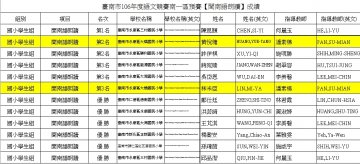 臺南市106學年度語文競賽南一區預賽-閩南語朗讀.jpg
