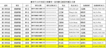 臺南市106學年度語文競賽南一區預賽-國語朗讀.jpg