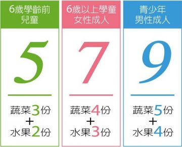 蔬果579.jpg