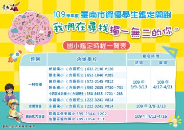 附件5-109學年度國小一般智優報名時程.jpg