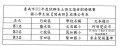 台語讀劇榜單.jpg