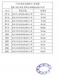113年度臺語朗讀北二區榜單.png