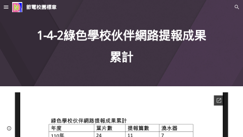 節電校園標章logo或縮圖