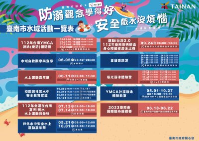 體育局-06臺南市水域活動一覽表1120523.jpg