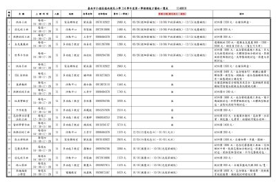 01-1.114-1才藝班開班一覽課表-0826_頁面_1.jpg