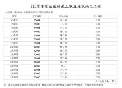 德南附幼抽籤結果.jpg