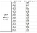 低年級課後照顧錄取名單.jpg
