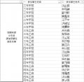 中年級課後照顧錄取名單.jpg