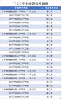 校網(中).jpg