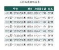 3-5歲班錄取名單.JPG