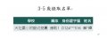 2次3-5錄取.JPG