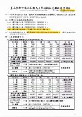 113(1)收退費辦法.jpg