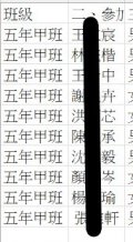 高年級課後照顧班A班(惟淑老師).jpg