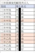 三年級課照班綉雯+予芊老師.jpg