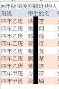 四年級課照班佩足+予芊老師(身障生減收).jpg