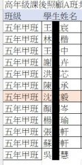 高年級課照A班惟淑老師.jpg