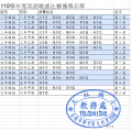 110英語歌謠比賽獲獎名單.png