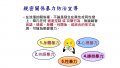 投影片24.JPG