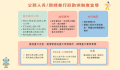 螢幕擷取畫面 2025-06-23 111719.png
