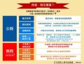 1090203-_「公務人員_出勤管理規定」防疫，假怎麼請？因應嚴重特殊傳染性肺炎（武漢肺炎）疫情.jpg
