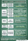 公立學校教師請假說明1090305v3.jpg