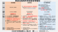1090317追蹤管理機制.png