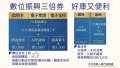 振興三倍券_資料來源人事總處.jpg