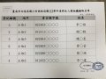 錄取名單.JPG