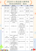 於113年6月29日、7月20日及9月21日舉辦台灣遊戲治療師認證積分課程─2024『線上』經驗交流時光-2.png