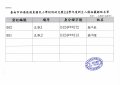 港東附幼114學年第一次招生錄取名單.jpg