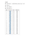 113學年度第二學期暑期港東國小社團選修名單 - 公告用_page-0004.jpg