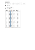 113學年度第二學期暑期港東國小社團選修名單 - 公告用_page-0005.jpg