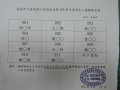 DSCN106新生錄取.JPG