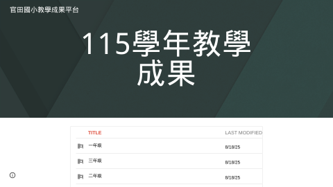 115學年教學成果logo或縮圖