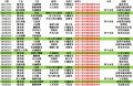 110.2~3月.jpg
