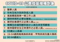 COVID-19疫苗公費疫苗接種對象.jpg