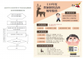 流程圖與宣導圖卡.png