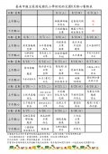 6月份點心.jpg