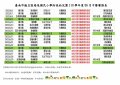 6月份中餐.jpg