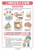 「預防住宅用火災習慣」海報.jpg