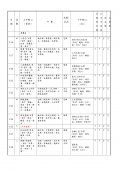 3月餐點表2.jpg