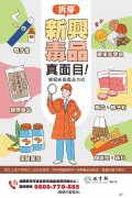 反毒電子海報4_覺察新興毒品方式(拆穿新興毒品真面目).jpg