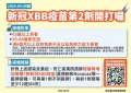 (light bulb)新冠XBB疫苗第2劑開打囉.jpg
