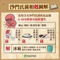 沙門氏.jpg